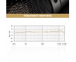 Rode NT1A microphone studio bundle