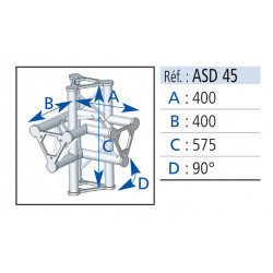 Asd ASD45 Angles 4 départs 90°
